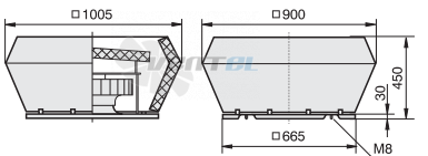 Rosenberg DV 450 L-4 E - описание, технические характеристики, графики